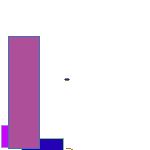 inscription 05e2ccb64810a27846656e4f10597fc7adee771ea17b00a5bdd7d419fc792a93i0