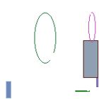 inscription 07c3b2aa56fec2ec751d4d58d4b59ca41a77a73a2e7c21aa71f3afdb3d7db37di0