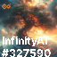 inscription 0a22a2bf294d809ea9950f3bb6c0c4f852d729ff47b1b0a19484911a57b87519i0