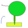 inscription 0bdb0cbe67b5c72047f005488916e12b123d21e0657a5c1d994c098b88f12b00i0