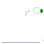 inscription 10a62830510f672835264c67a231da20df418d2120a4d708f231bc8f9c2d7d4bi0