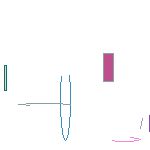 inscription 19e51db2a1ad4c62903e400b547097b8e7bb9bafcb0bd29b8d0e84777114497fi0