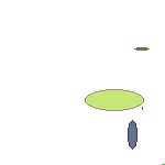 inscription 25552c83556507b2c7f9b1d36a5c4e7cd2d6dec3fe4a43c8aefa3de21d85eaa1i0