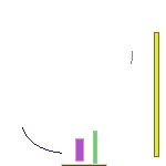 inscription 28ab5f79bfdbc1eb7dc37de3bd2157d3fb3bb243e54d805e7b66df83ddcdeacci0