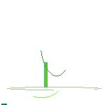 inscription 358ab8b7c4e69bfbc76b24137881233ab50fd2523ccca1f20e0f967416f2a768i0