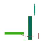 inscription 3b8482bb045496205b0dcc5b02e36bbba00a44c2a89eac3c1d3182c6f4eaf419i0