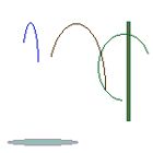 inscription 435ddbc19654a7110d37f9cd08f8d4054cb2a8b9e2a94f65028df479a1d53ebai0