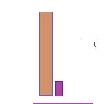 inscription 578ca09c4e6fecde74c2ac2e1eab162eebbfffd5a845807cc2ca7f1f0a0ce929i0