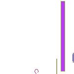 inscription 5bccbf3fecdad9c2cea847136e2838c8f62f3f60935e5ad213aadebe4335957bi0