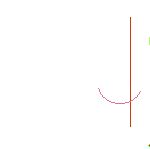 inscription 5d3dfd2fca2804566decb1a2cd22a21cdb9f2d367f83b557228bf8085bb4d348i0