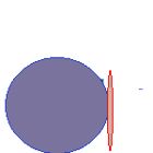 inscription 5dac5c5060a2f9cfcf2efbdded757005c004cf6232dc86b65ca701ea434e4e76i0