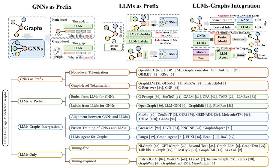 inscription 5ed2d8a0feda4e41a3c1b84ffb04546d91014a58e6a52600a5b45af836503273i0