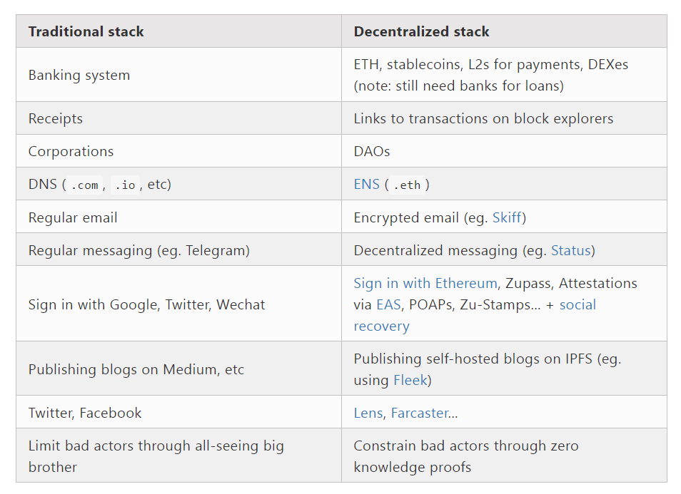 inscription 5fa26fc68c03ca57bb3cac6fe377d5754792dc02992017e42e2e81f0bb68dfb6i0