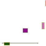 inscription 6514da35998f55892443f3e401b316ac72dbd9859effb216e32a25f5f22a5e1ai0