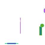 inscription 6d2d3640fedb076df9b4ba8c794a3dd0e337728dc4b94de593e14fd462fefc7bi0