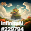 inscription 6e028ddcbd2ae0a651a3e1d4cedccbd6d734fcc0bc3dbb5c2acccde222cdbb15i0