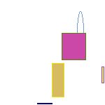 inscription 6ed7f03cdf4cebedff79c997807632ea899dcbc8e239c4e1232edcc5dddfb333i0