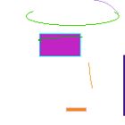 inscription 7a7f1563142f7fcd05842ee938da2fdd1441db93891f4d0b9a65e224edc9abc9i0