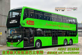 inscription 7b3e540e6cd467ec3b9619d82a11aff88a2c69f83e260a9c3cf80b3399feaaf5i0