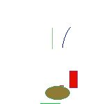 inscription 7b6275acd62f6f31d856118d30c9e03e35c3ce2a6bdc5c0c822586a0c7d91d3di0