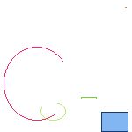 inscription 7d3e4717646b79bea4739af0761058dab3ab16702f5e77e56f1e0ef25b0c2047i0