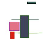 inscription 7db036c3a78f0fa0c00a82a6055fd9b22639ca4e28e8dfb4cd0675ce4dd89c47i0