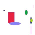 inscription 7ffdee94fec6cc01211ee1a0e096ca8a48cd972760ca91564e762074cca3940ci0