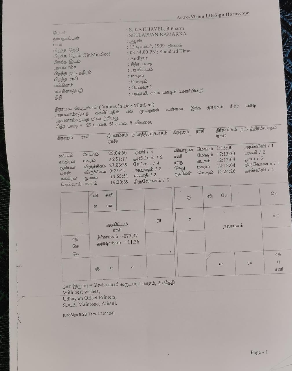 inscription 9438ebdb95e51315c09dbf558a13e357d674d46fa449e6b33eba704e8d44d68bi0