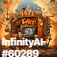 inscription 96fee7b0ced1cc57c916d9ed30d4d9d56aa5f56f33e25f8af895ca63c023fd4ai0