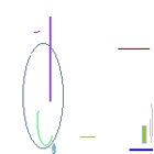 inscription 98291b8bf3fd9553907b01cefcae48ca2d51fdff2e81589692bc4e5efdefe43ci0