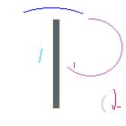 inscription adca7be7b5378e2db00a4eeebc3d548edf3b7584380938239b7211f14c7c375bi0