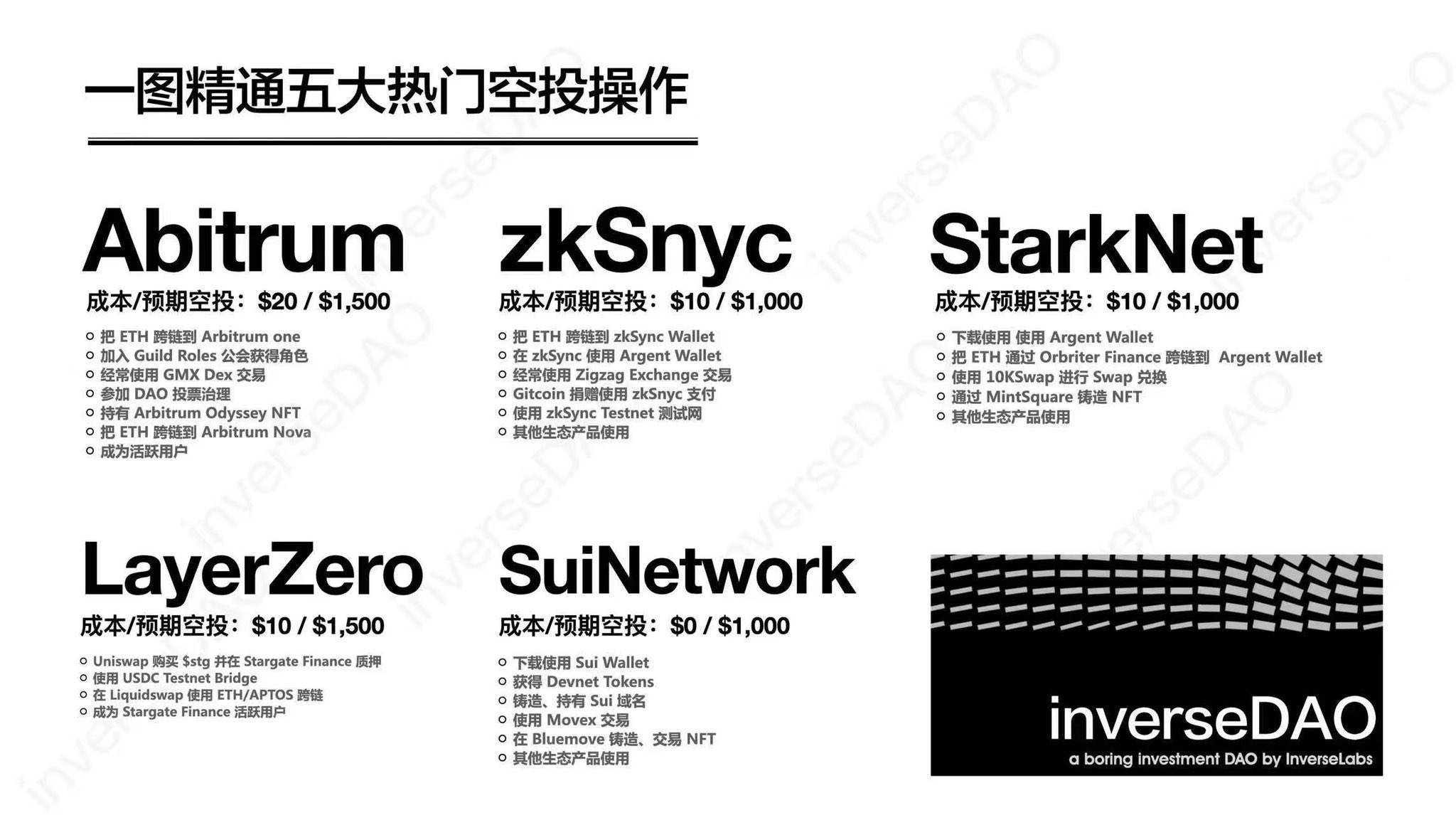inscription adce6534b7e9b4ef31c16c67e8f7a19eef830162bdaa80e1a7c1b1c02ffd6366i0