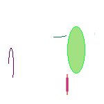 inscription aec3e5b7744a77cddddc00a6717d33295d6d714d4e4230c7c47a77e796e77b3fi0