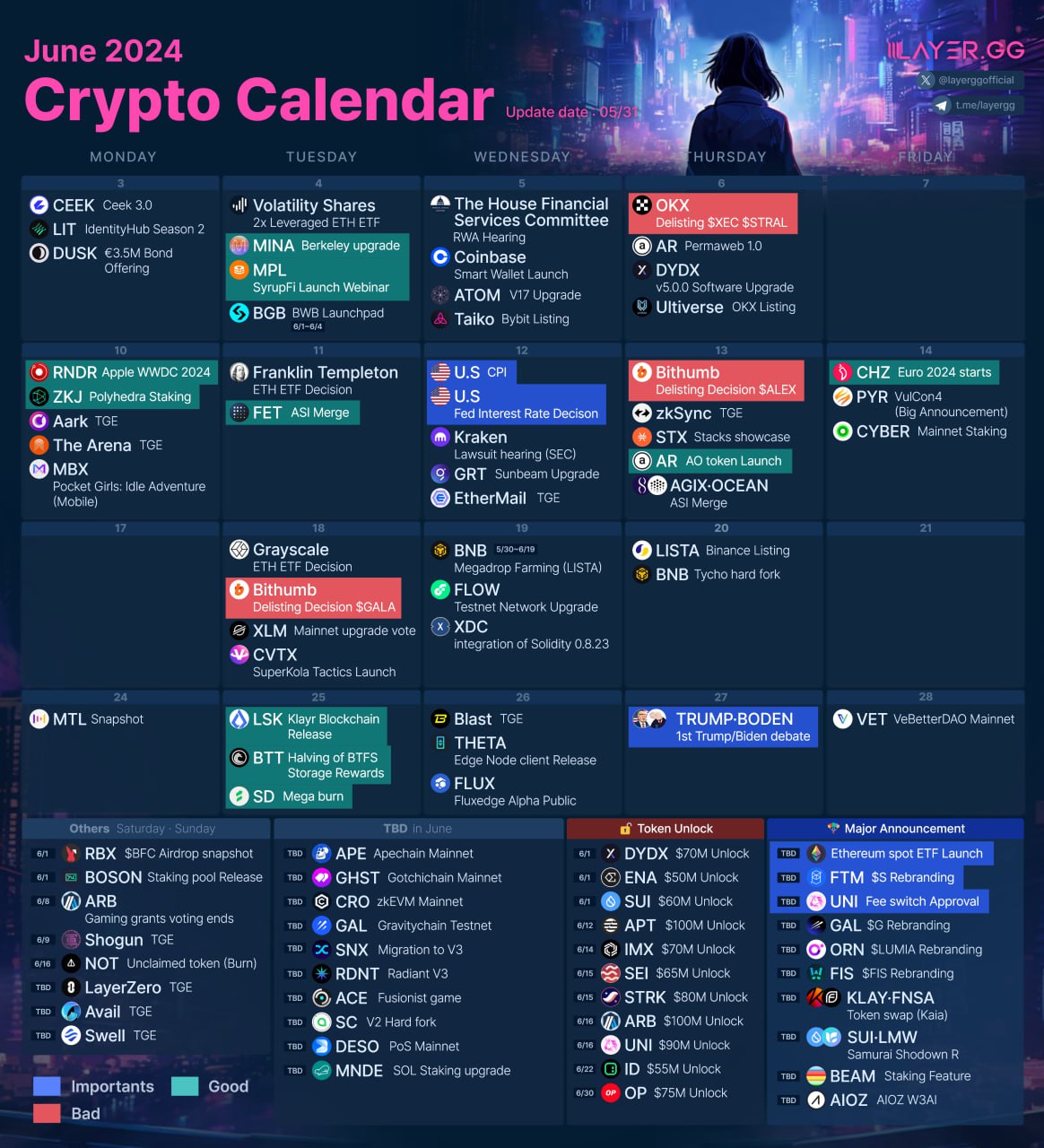 inscription b280b173dcc3cfb4607ae10b657535a921f5ff92cd20dd9475a321acec35ccddi0