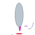 inscription b2be907b7e2888ffcfa0f7808e5698bf2acb48cc57967a58e2baa3a878f00277i0