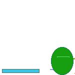 inscription b7d7fefc45e1d0fda7dbed2a6eeef1937350dbfcf10c8cd70f7fb70eb7659e36i0
