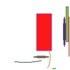 inscription b835732af7462dd3c4af6a283a35ba3c17fb84e692590c354d85c3b0034c1ca3i0