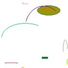 inscription ba2d45fc1fc5fc117c4d94de1dc82991f6aba485960bc18a998213fc18b31385i0