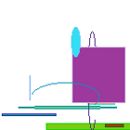 inscription bde14d052f5183449e84c1b187e4e447185871663ed6fe35d606099a5df2fd23i0