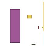 inscription c5974ddbf0831ef3adb0e65315dfd72ee7de5c59e4cbda87b8f7cbdf16cf64cdi0