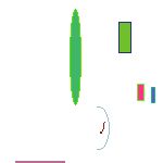 inscription c5d51547ebcf78b418f2a1a5c471826ac7b23314fa4049ccd6b725ecf7232e7fi0