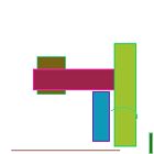 inscription c64f9b89baf826ecbce39d893c38a68dd26a31c9c3468a871f36cf07a388976fi0