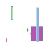 inscription c94c6e89d098a5a070dfa715a6c923e650ca84cac8f0002175ecd06e8c4095aei0