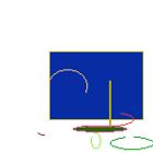 inscription cccd83de8b7526cb46ecea6f765d882eb68da481bfee03cb145efb95a42fc4c5i0