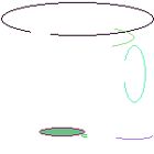 inscription cdc9b1c8a2c0405dfdbe4b5008a1d6df3fac605a4fcf03ed89b0f89f8a0d0dfei0