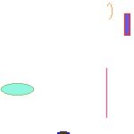 inscription d3b99d18d5d9b4fde08cb5fbcdec7a2b68ab0df80b3eebee9a3b05f0fb9557d0i0