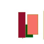 inscription d6e85caae167c15aefb11f5cb8d7c48abcd8ea7665453116a2a08a4fb8a67a77i0