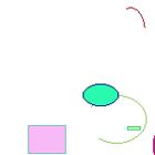 inscription d6e8825df4fa06ff1ab4a139558ecc088e3b7fb6e8ed4ff43da7d7509f736efei0