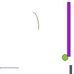 inscription d8e052d92b9974d75eae327e7a046d0ebe4d9aa34055a6277afefd5997da2aeci0