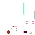 inscription da96e8ceceb8dbfba540cfae290f33ae1ffdbf70e7280cf7fc01cc0c6d5be616i0